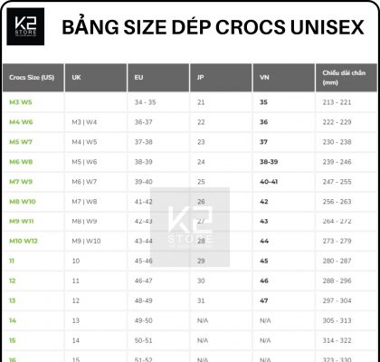 Size dép Crocs: Bảng size dép cho người lớn, trẻ em & Cách lựa chọn size phù hợp